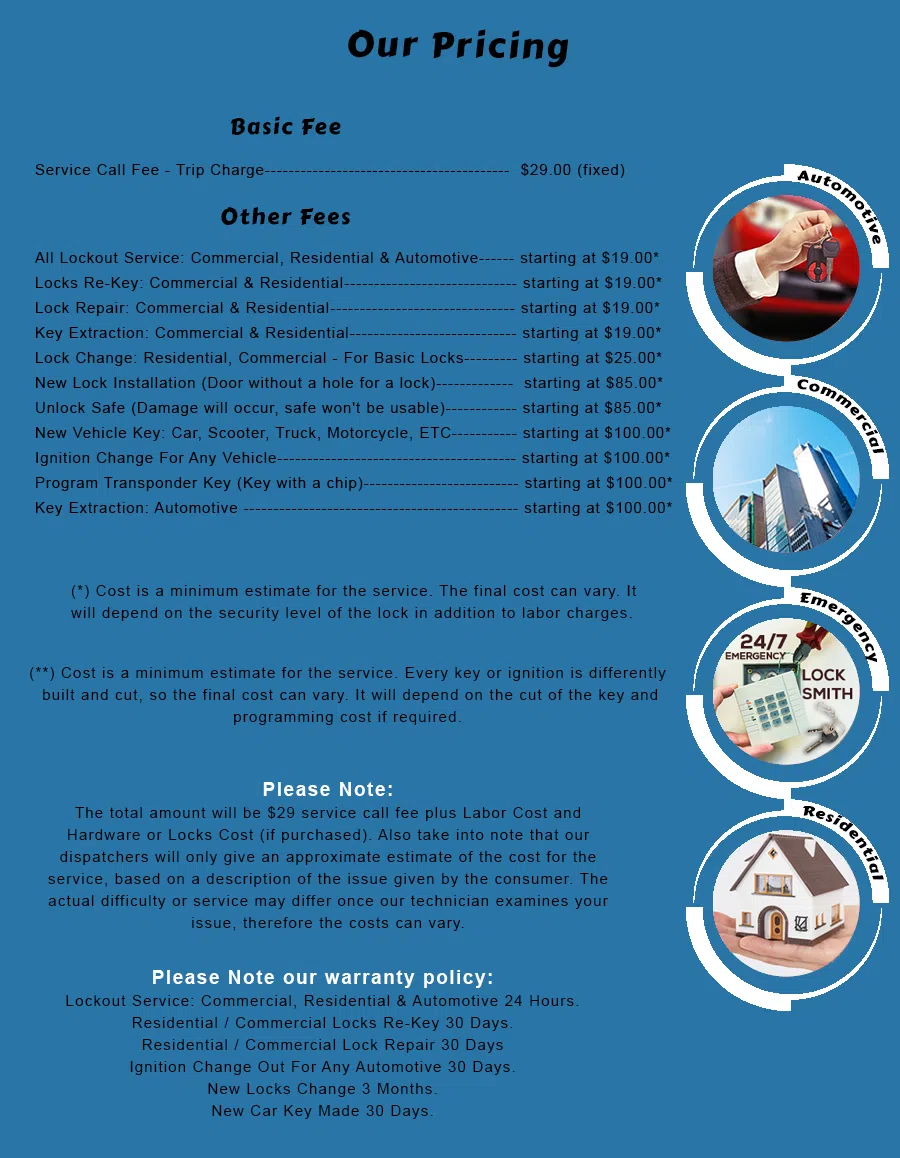 Atlanta GA Locksmith Store Atlanta, GA 404-591-6657